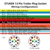 ETUKER 13 Pin Trailer Plug with Trailer Plug Holder, 12V
