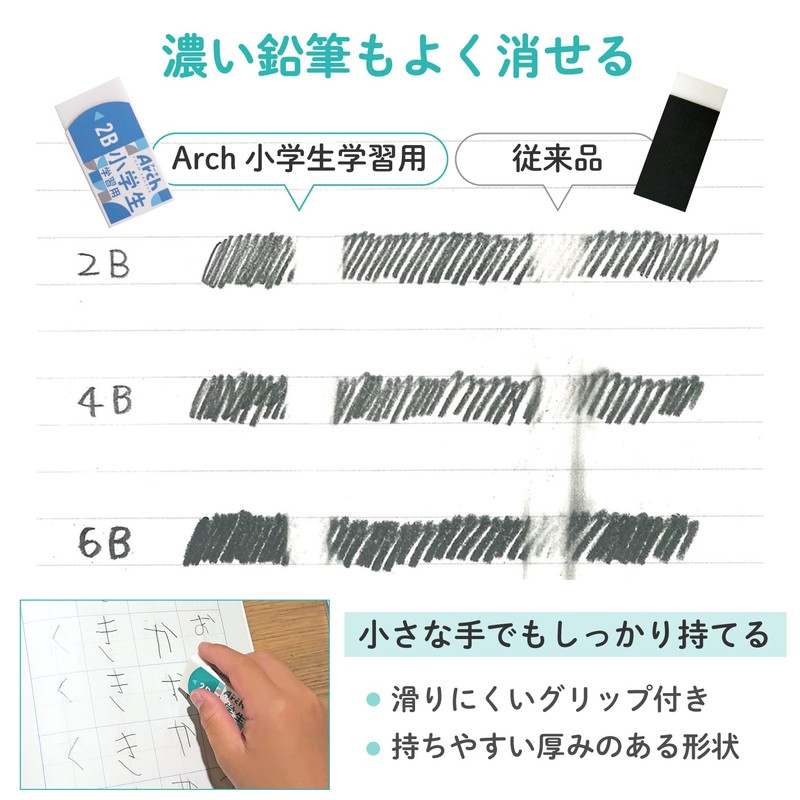 Sakura Crepas Eraser for Arch Elementary School Students, Green, 5