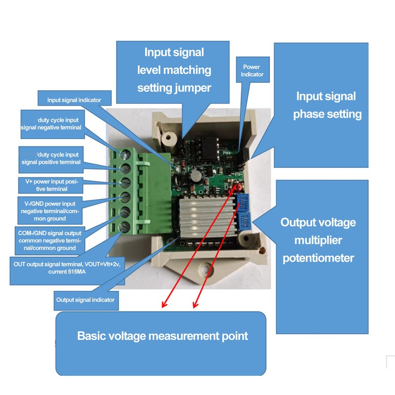 PWM Signal Converter Module Digital to Analog Conversion Voltage Adapter
