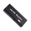 Mini Wifi Router, Portable 3G/4G 150Mbps RJ45 USB Router Compatible