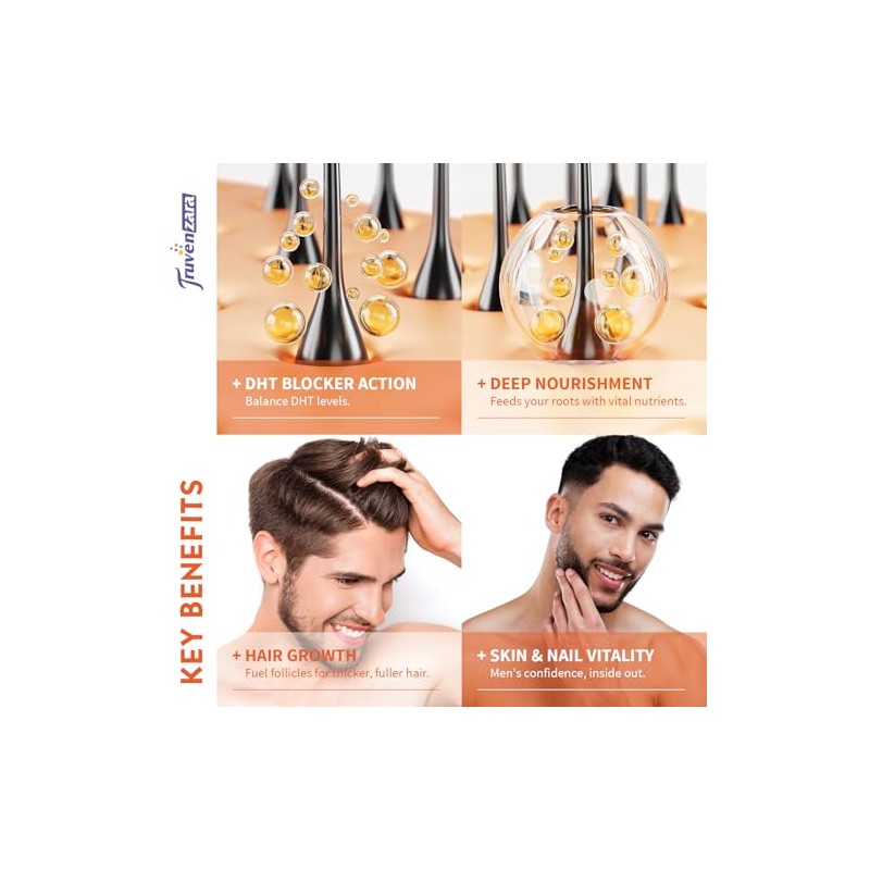 DHT Blocker for Men 1127mg, Advanced Hair Growth Supplement in