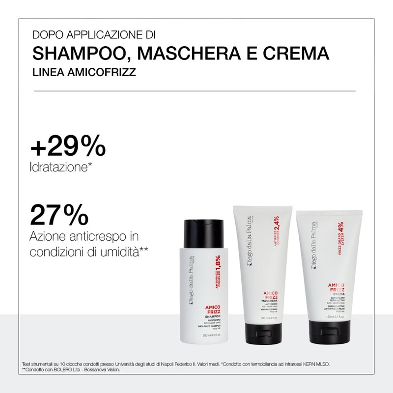Diego dalla Palma | AMICOFRIZZ - Crema Capelli Anticrespo Termoattiva,