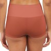 SPANX Everyday Shaping Boyshort - Core Control Shapewear Underwear -