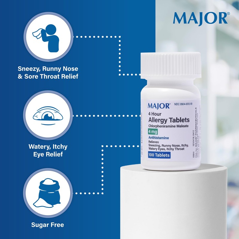 MAJOR MAJOR Chlorpheniramine 4 Mg Tabs - Chlorpheniramine Maleate 4-Hour