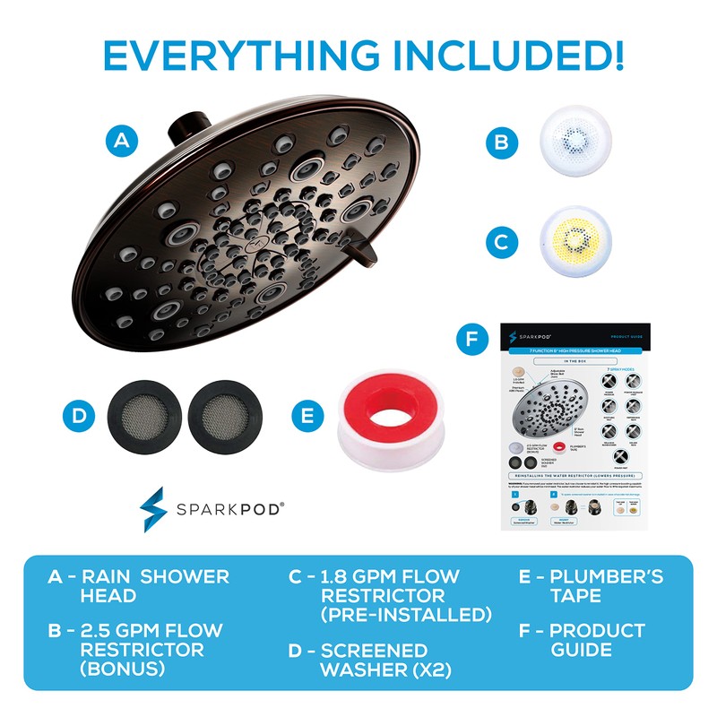 SparkPod 7 Spray Settings Shower Head - Adjustable High Flow