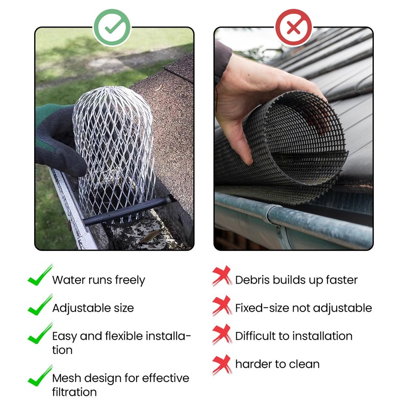 4 Pack Gutter Guards Mesh Aluminum Covers Down Pipe Protectors