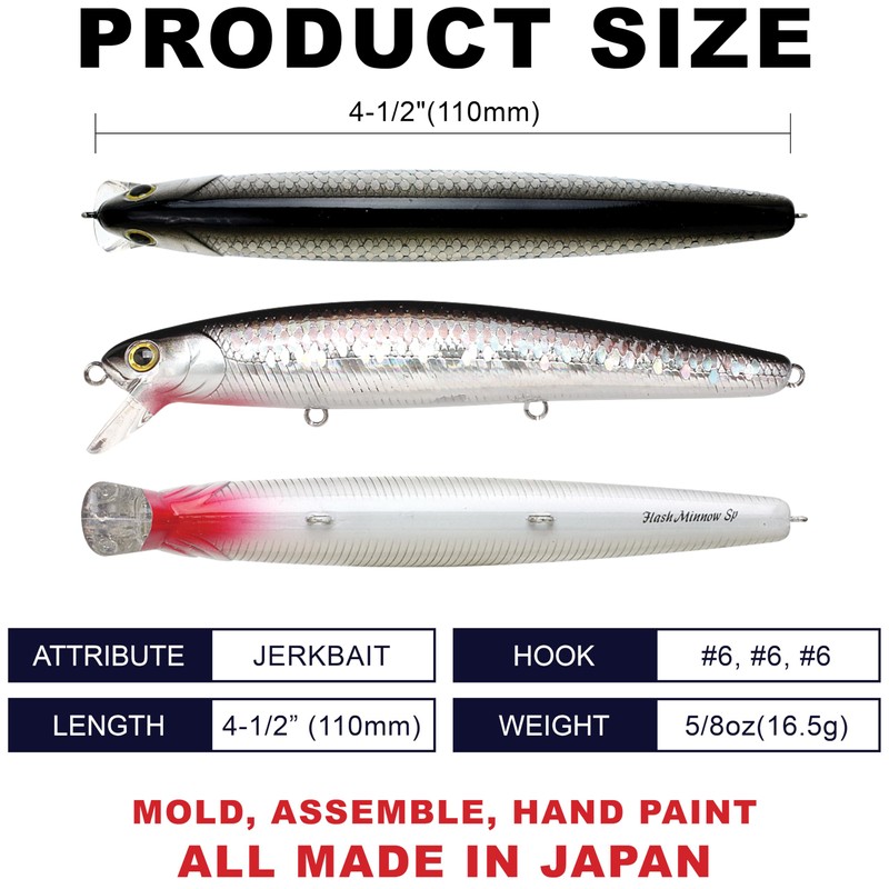 LUCKY CRAFT SW FlashMinnow 110, 765 MS Anchovy, Saltwater Fishing