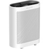 Delletir True HEPA Air Purifier GL-FS32 | 4-Stage Filtration System,