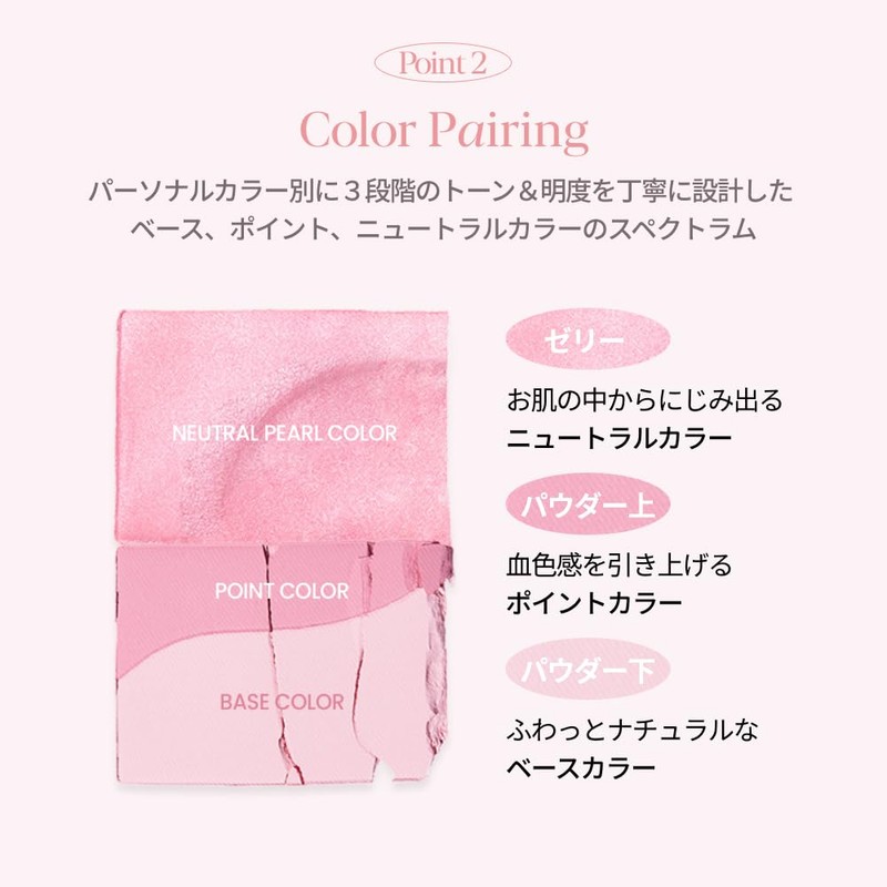 Espore Tone Pairing Cheek 01. Pink Icing, Powder Cheek &