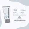 Dermalogica Active Moist Face Moisturizer, Oil-Free Lightweight Daily Hydrating Lotion,
