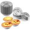 MXYEVL 35Pcs Mini Tart Pans Egg Tart Mold, 2.75" Aluminium