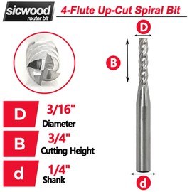 Up-Cut CNC Spiral Router Bit 1/4 Shank, 5/32" Cut Dia, 3/4" Cutting Length, 4-Flute M2 High-Speed Steel HSS CNC End Mill Milling Cutters, for Wood Carving Engraving Grooving, by SICWOOD