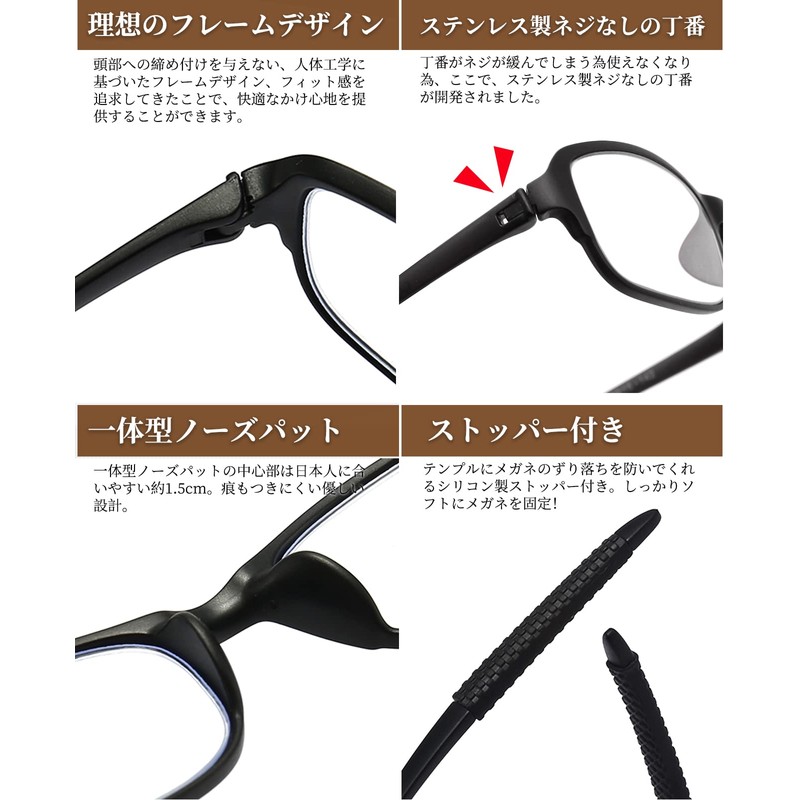 GOKEI メガネ型ルーぺ 拡大鏡 ルーペ 【1.8倍 ブルーライトカット】 ルーペメガネ 拡大 眼鏡 軽量