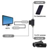 EMSea 10Pcs HDMI Adapter Kit, HDMI to Mini HDMI/Micro HDMI