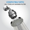 WEAQUA High Pressure Shower Head 2 PACK - 5 Spray