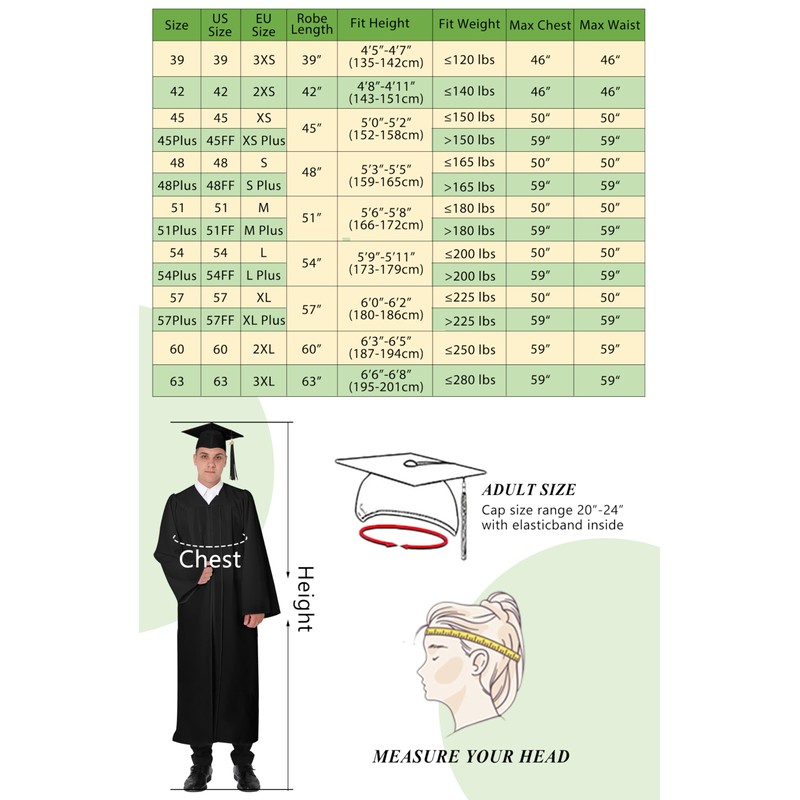 GraduationMall Matte Graduation Gown Cap Tassel Set 2025 for High