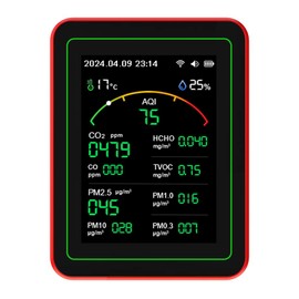 Air Quality Monitor,15-in-1 Smart Air Quality Tester with PM, CO2, CO, TVOC, HCHO, PM, AQI, Temperature & Humidity, Timer, Real Time Display, Battery Powered, for Home & Office (JCY-02)