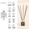Red Rose Incense Sticks for Love, Positivity, Stress Relief, Yoga,