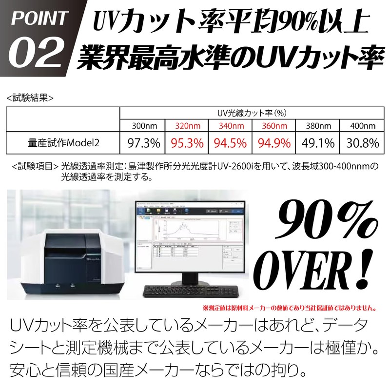 TCG Certified PSA UV Protection Sleeve Corner Cut Edition (25