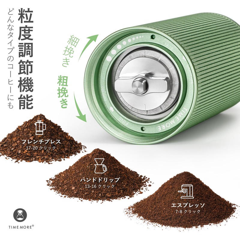 TIMEMORE C3S PRO Manual C3S PRO Metal Hand Grinding Coffee