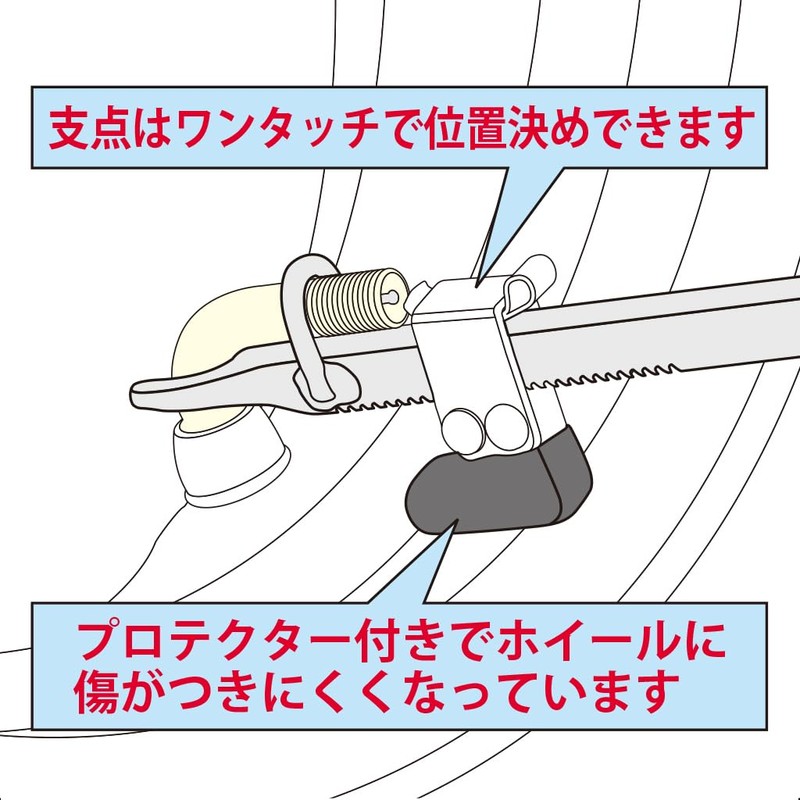 (STRAIGHT/ストレート) L型タイヤバルブ装着ツール 19-279