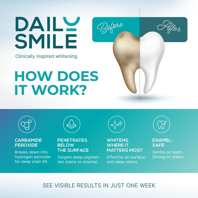 Dailysmile Teeth Whitening Kit with LED - Formulated for Sensitive