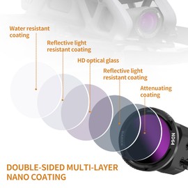 BLAUEOCHI Upgraded ND Filters Set for DJI AVATA/O3 Air Unit, 6-Pack (UV/CPL/ND8/ND16/ND32/ND64), Filter Set for Self-Built FPV Drone,Rotate to Lock,Quick Solid Installation,No Harm to Lens Shell