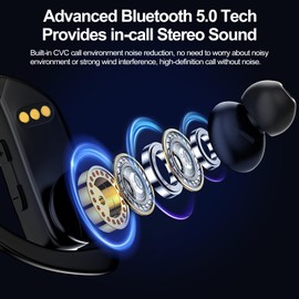 FUN-FANTAs Wireless Earbuds Bluetooth Headphones 48Hrs Playtime with LED Display Built-in Microphone Stereo Sound in Ear Buds with Charging Case Earphones for Sport Running Workout Black