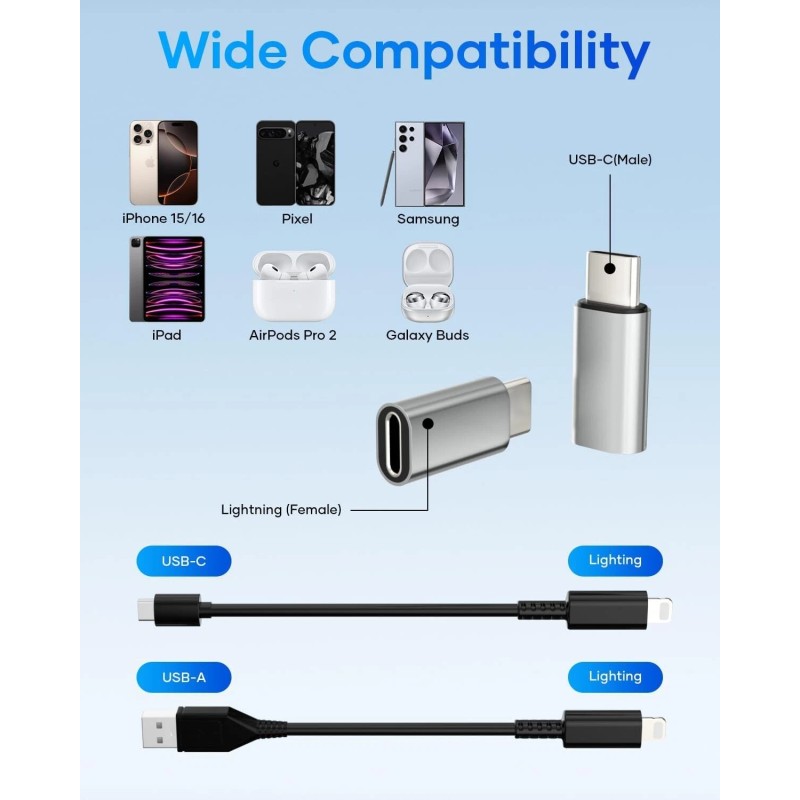 Kassdin USB C to Lightning Adapter 4 Pack [Mfi Certified]