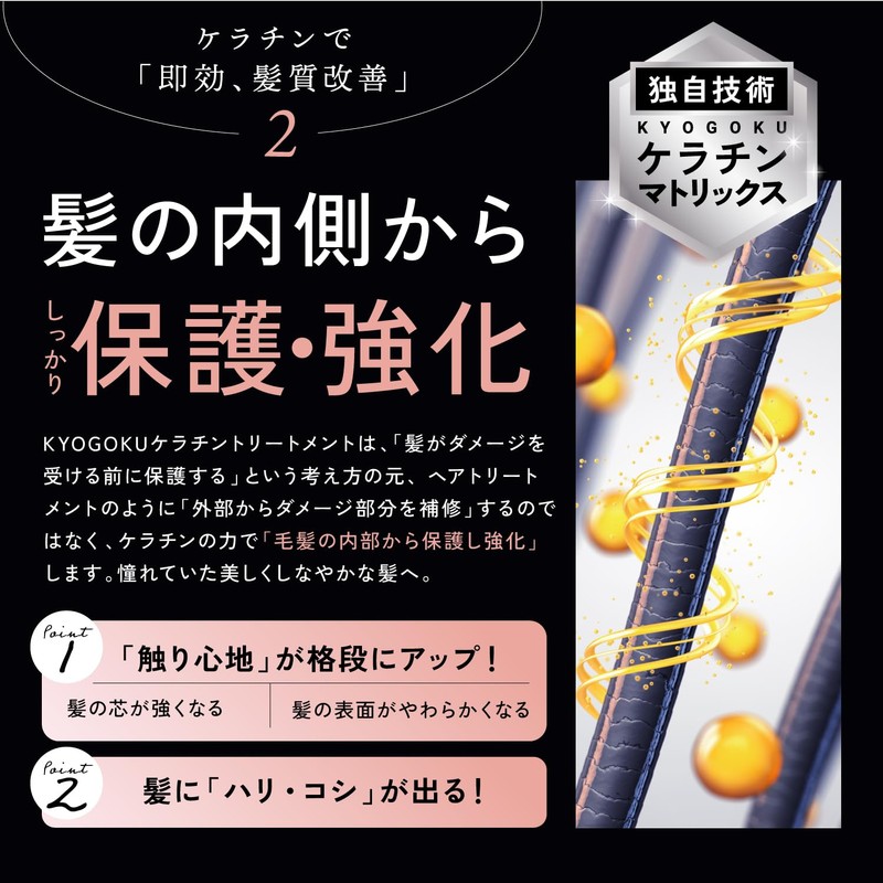 Kyogoku Keratin Treatment 100% Pure Liquid Rinse-off Treatment Salon Exclusive