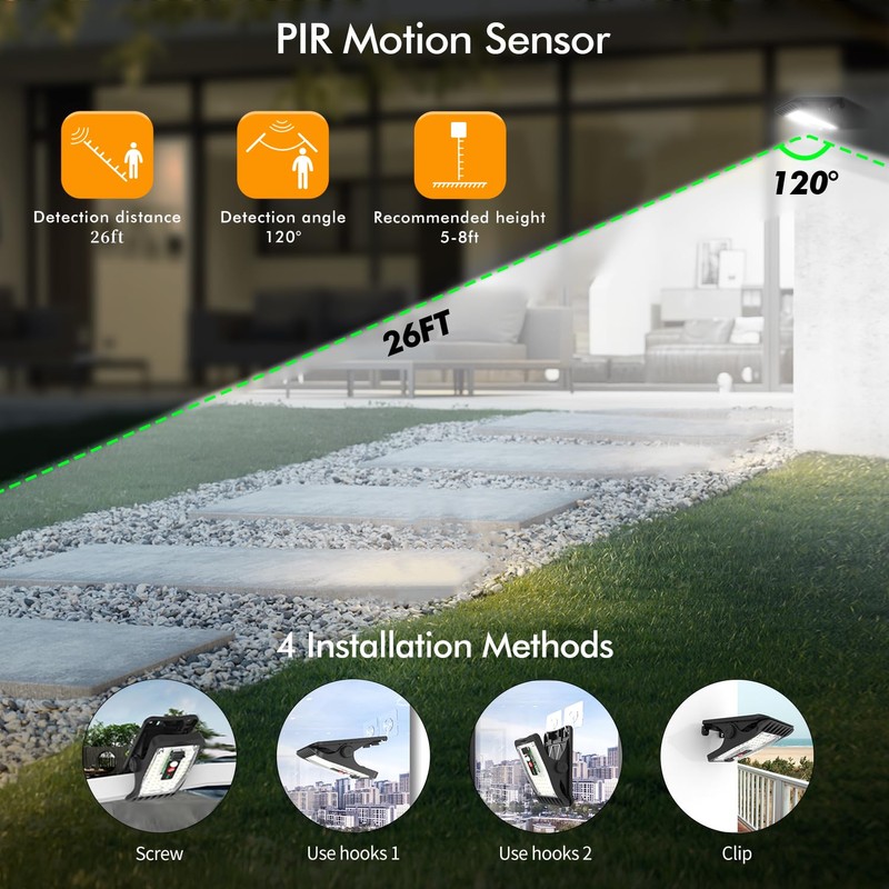 Clip On Solar Motion Lights Outdoor Waterproof, 800LM, 70 LED,