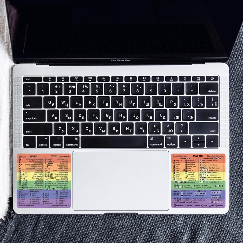 Synerlogic (1 Set) Mac OS + Word/Excel (for Mac) Shortcuts,
