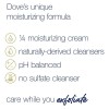 Dove Exfoliante Corporal Leche De Macadamia Y Arroz 298gr