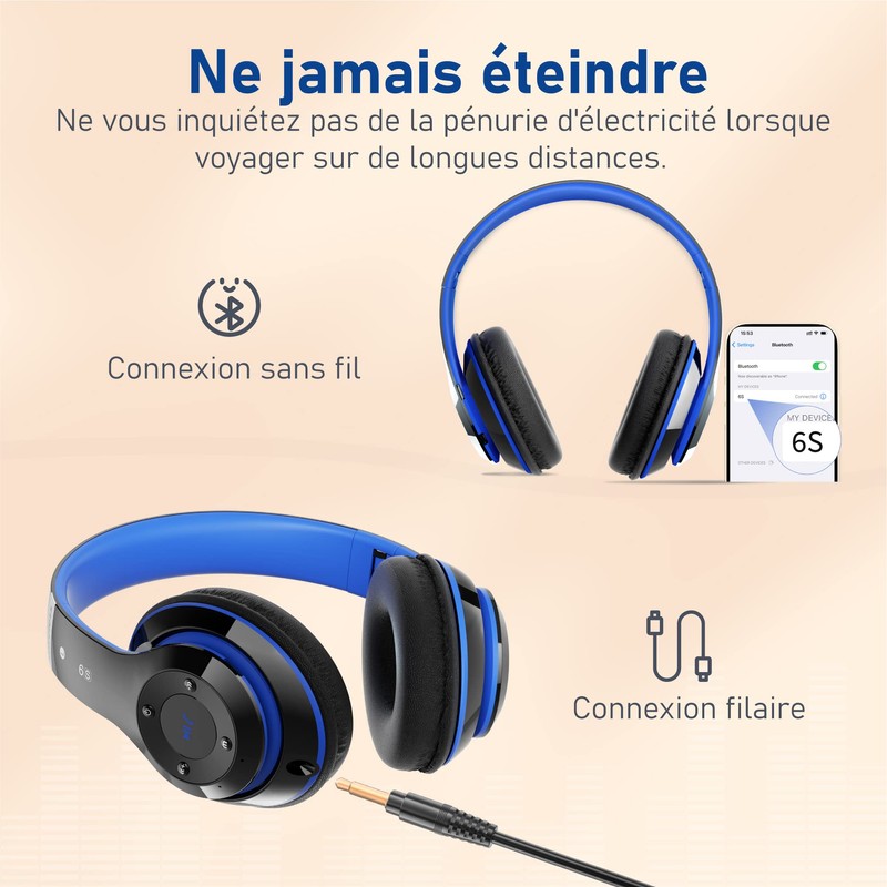 Lankey Sound Bluetooth Headphones, Wireless Over Ear Headphones with 6