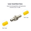 GELRHONR ST Fiber Coupler ST to ST/APC Simplex Multimode Male