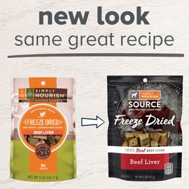 Simply Nourish Freeze Dried Beef Liver Dog Treats 5 Ounces (Pack of 2)
