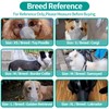Dog Muzzle - Soft Mesh Muzzle for Small Medium Large