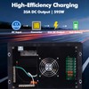 Sekelo WF-8735-AD Power Converter/Charger, 30 Amp Power Center, 35 Amp
