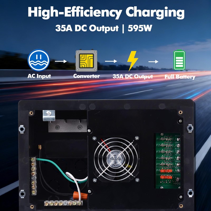 Sekelo WF-8735-AD Power Converter/Charger, 30 Amp Power Center, 35 Amp