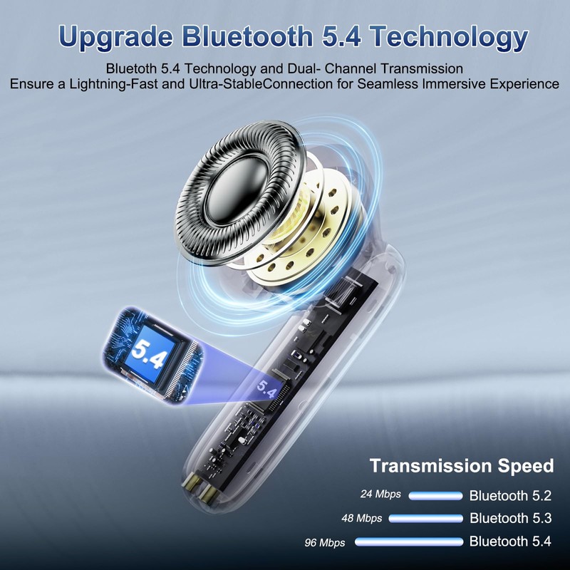 2026 AI Translation Earbuds Real Time, 165 Language Translator Earbuds