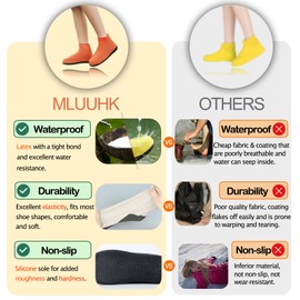 MLUUHK Waterproof Shoe Covers, High-Elasticity Rubber Shoe Covers for Rain, Non-Slip Reusable Rain Cover for Shoes Apply to Men, Women, Kids (Beige, XXL)