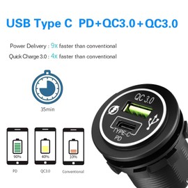 Stark Industries - 3-Gang Rocker Switch Panel with Super Fast Charging Dual PD+QC 3.0 Port and Voltmeter- Toggle Switch Dash 5 Pin ON/Off - 2-LED Backlit for Boat Truck Marine (Green)