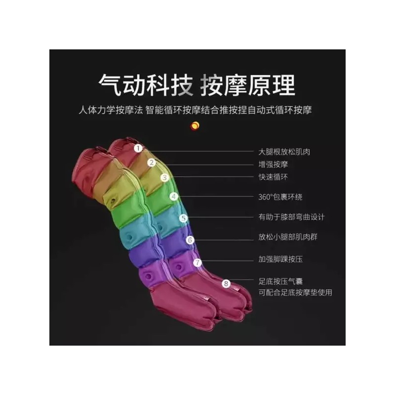 임산부 다리마사지기 공기압치료기 지압 장화 [4캐비티 표준 본체+양쪽 하지] Pregnant