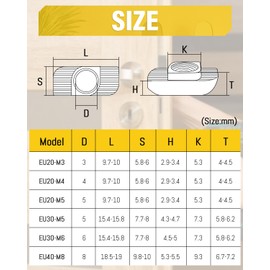 Caianwin T-Slot Nuts Pack of 100 T-Nut M5 Carbon Steel Nickel-Plated T-slot Nuts for Aluminium Profile Extrusion Slot 20 Series T-slot Nuts