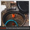 Tellegloww Septic Float Switch Sewage Sump Pump Switch Tank Alarm