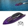 RC Boat 2.4G RC Boats Pool Toys 2 Propellers Fast