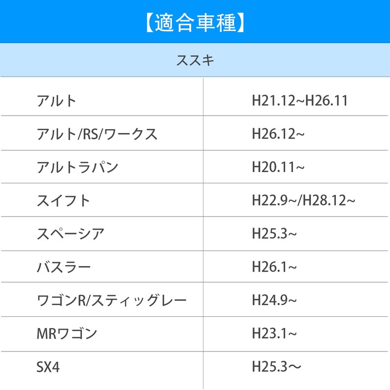 OTORAM Compatible Suzuki Audio Parts ETC Mounting Base Easy Installation