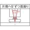 スガツネ工業 ランプ印 ステンレス鋼製アジャスター MKPS型 首振り機構付 MKPS-40N3