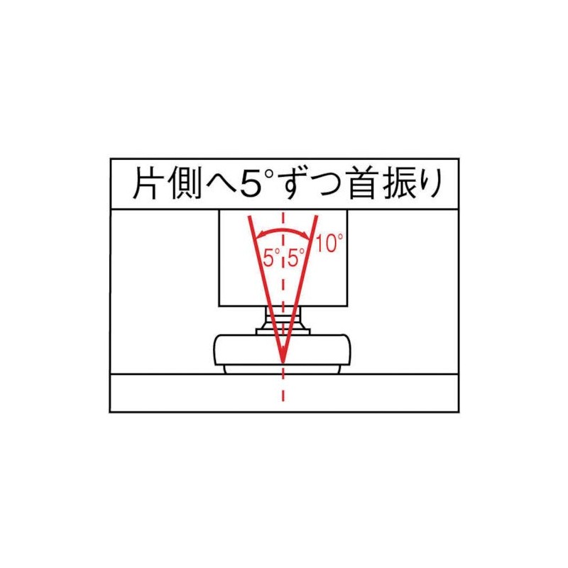 スガツネ工業 ランプ印 ステンレス鋼製アジャスター MKPS型 首振り機構付 MKPS-40N3