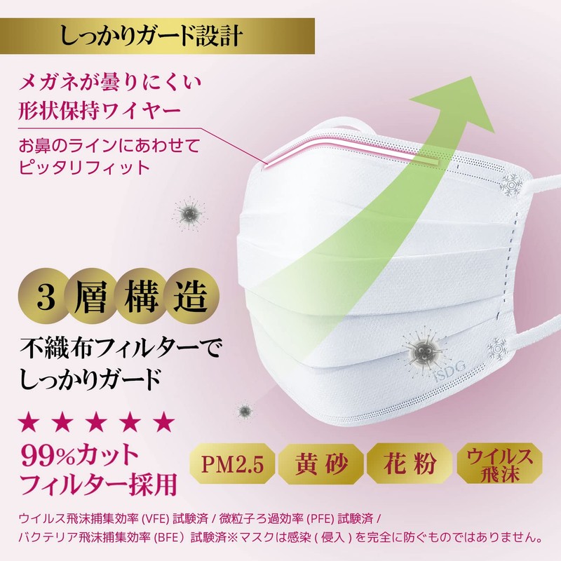 [Ishokudougen.com] ISDG Non-Woven Mask PREMIUM 50 pieces (Individual packaging) (Small